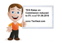 TDS on Commission for AY 2017-18